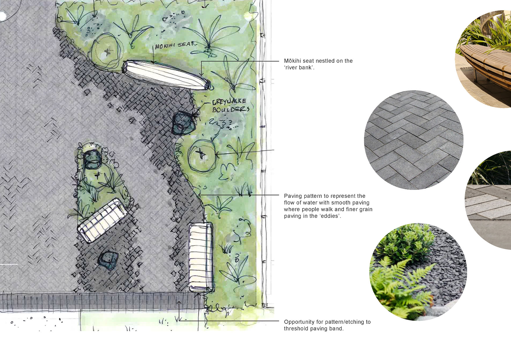 Christchurch South Library | Boffa Miskell